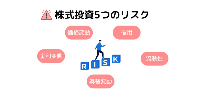 株式投資 5つのリスク