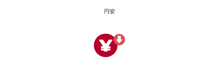 円安