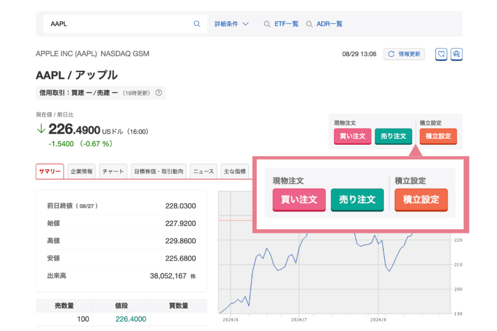 米国株の購入方法