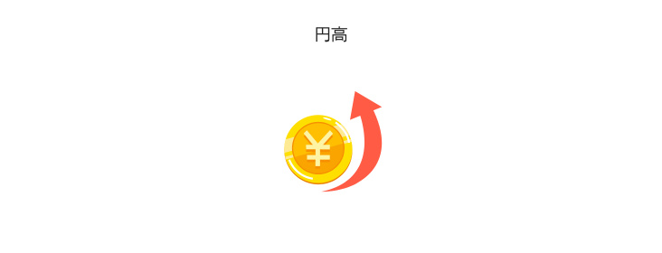 円高