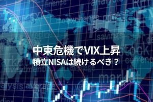 中東危機でVIX上昇
