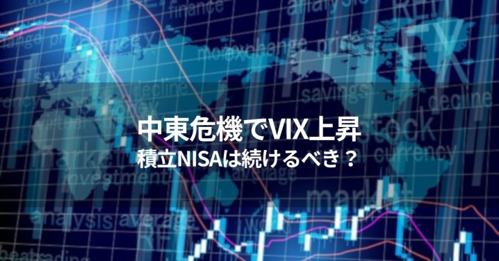 中東危機でVIX上昇