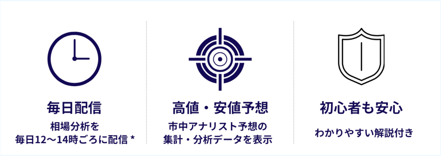 レポートのポイント