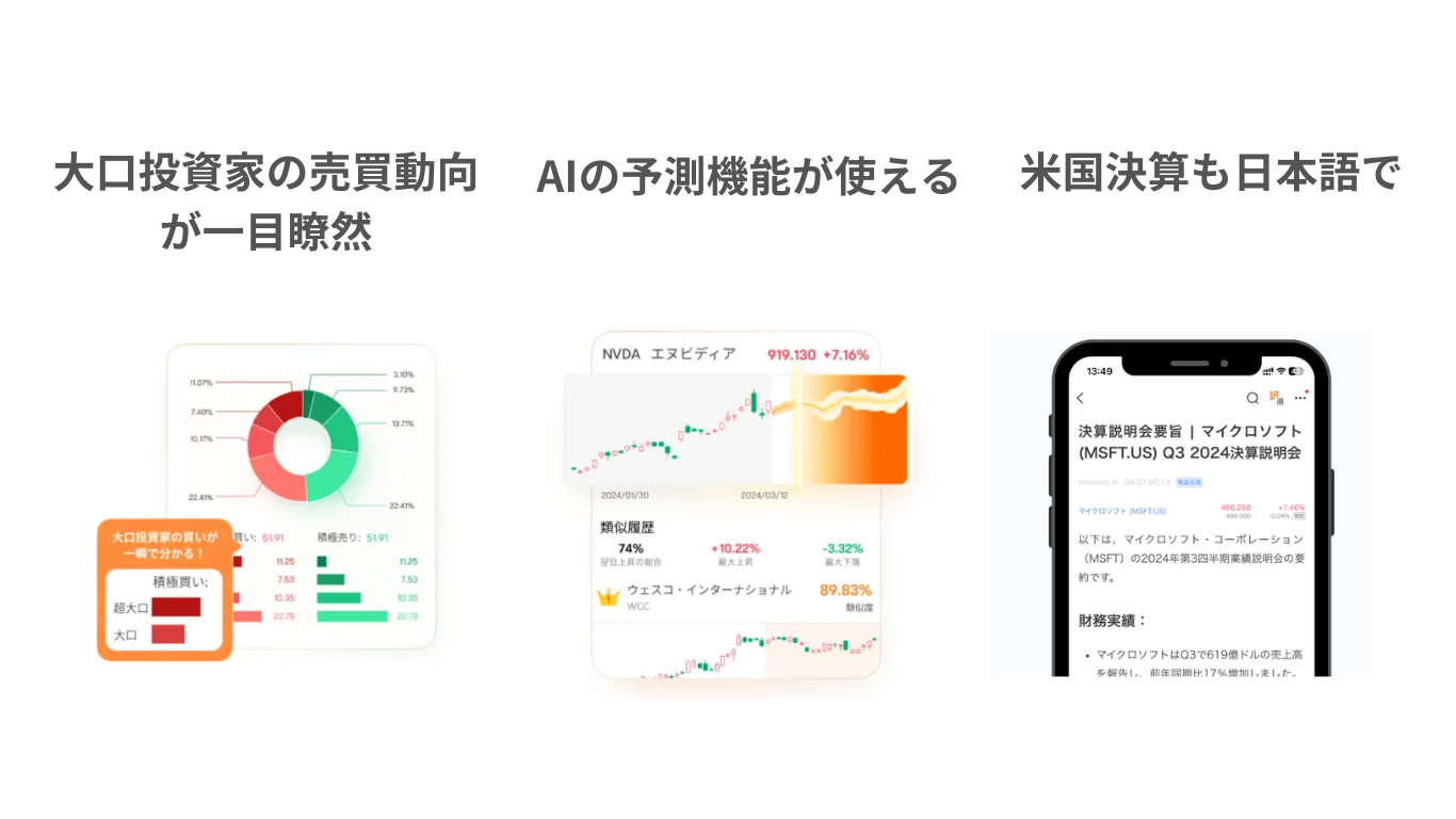 moomoo証券アプリの特徴 3つ